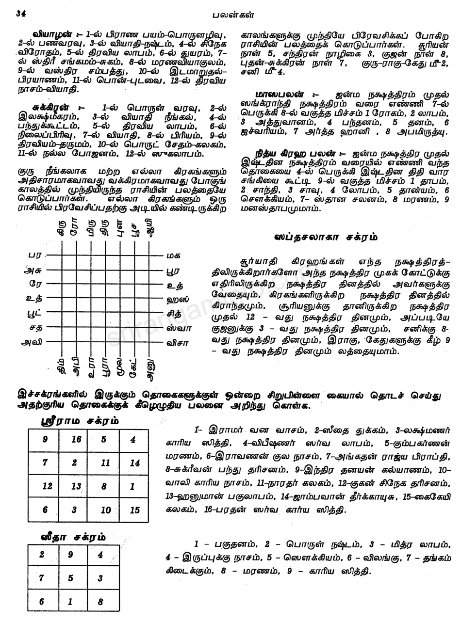 Panchangam